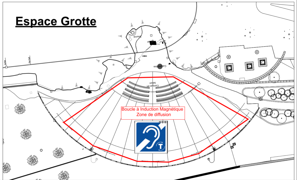 grotte boucle induction magnétique